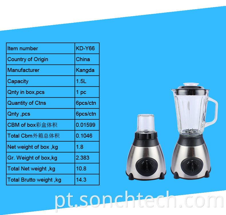 stainless steel blender